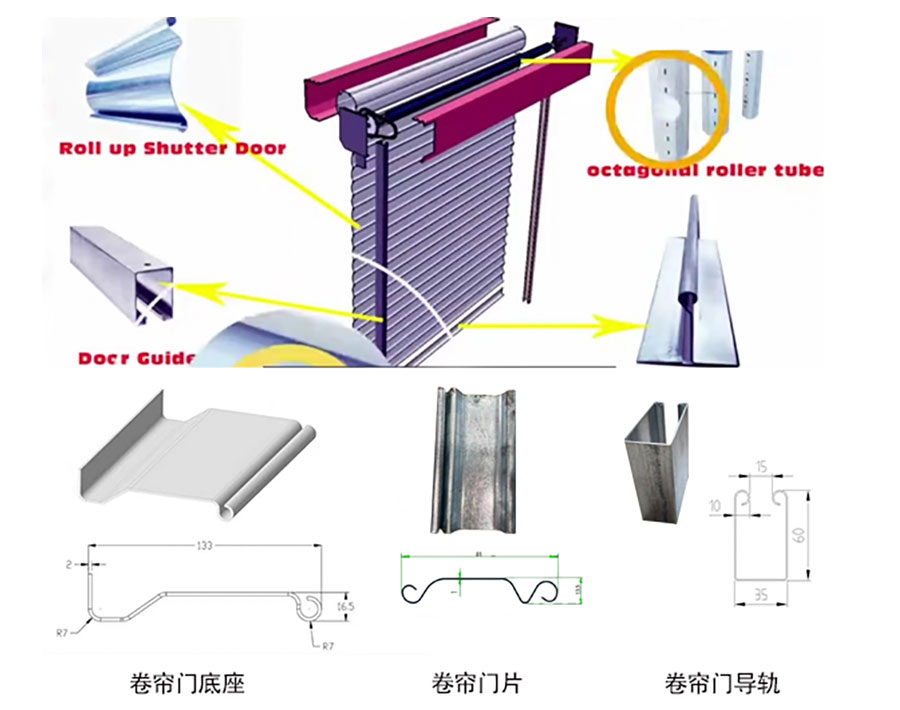 Shutter Door Roll Forming Machine