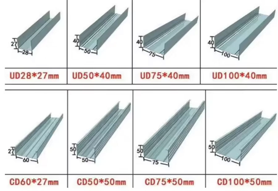 C Purlin Roll Forming Machine